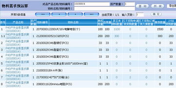 工廠常用倉庫管理軟件系統與人工智能應用軟件開發
