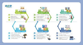 優(yōu)必學賦能未來 為青少年鋪就人工智能教育之路